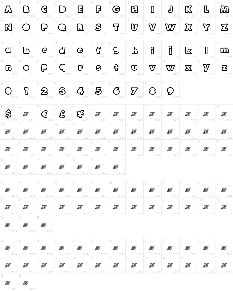 Hawt Comix Character Map