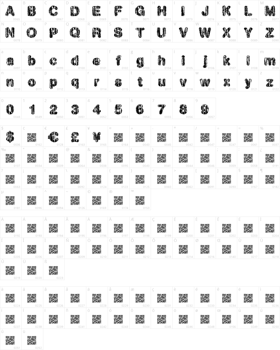 Hawt Would Character Map