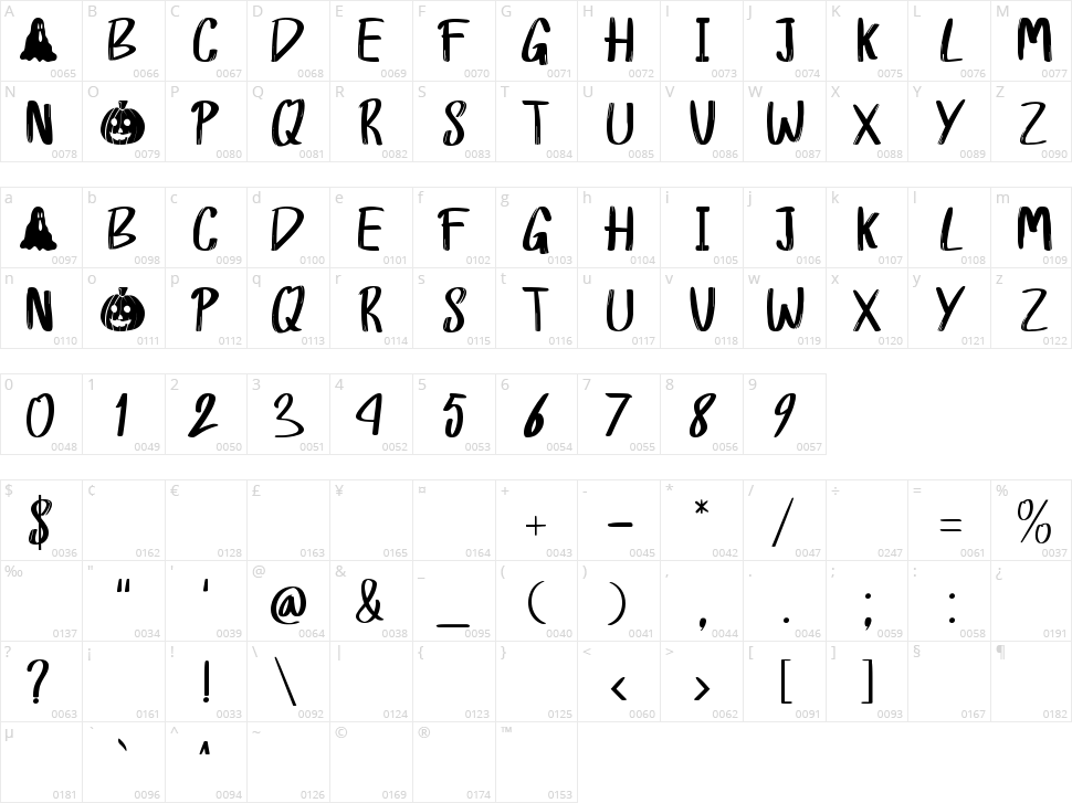 Hay Ghost Character Map