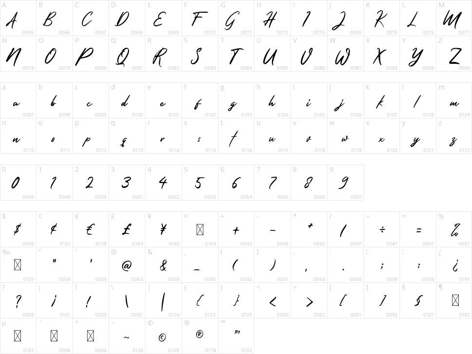 Hayabuka Character Map