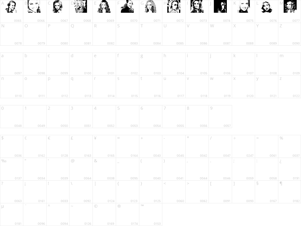 Hayden Panettiere Bats Character Map