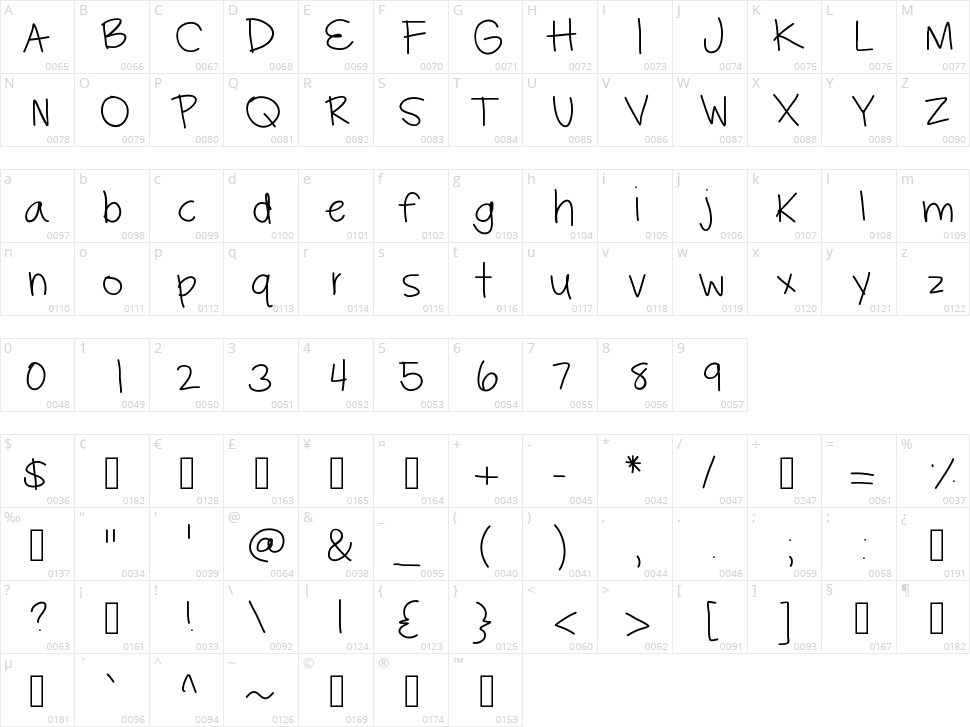 Hayleys Font Character Map