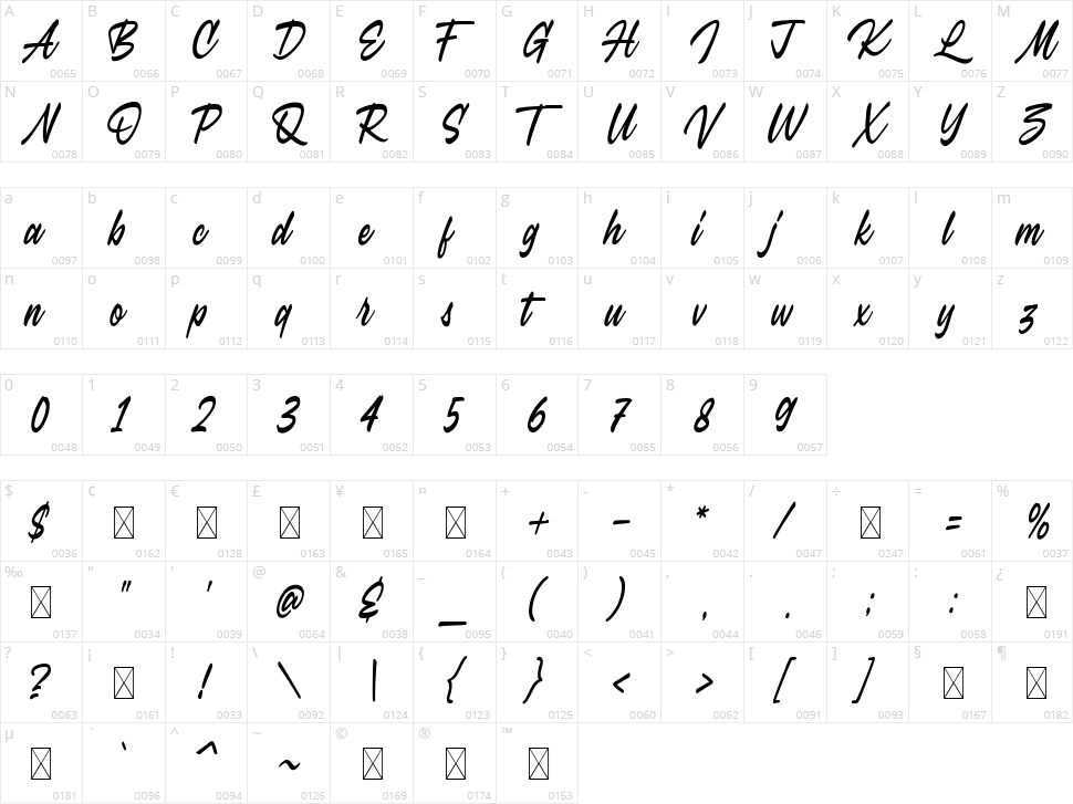 Hayline Character Map