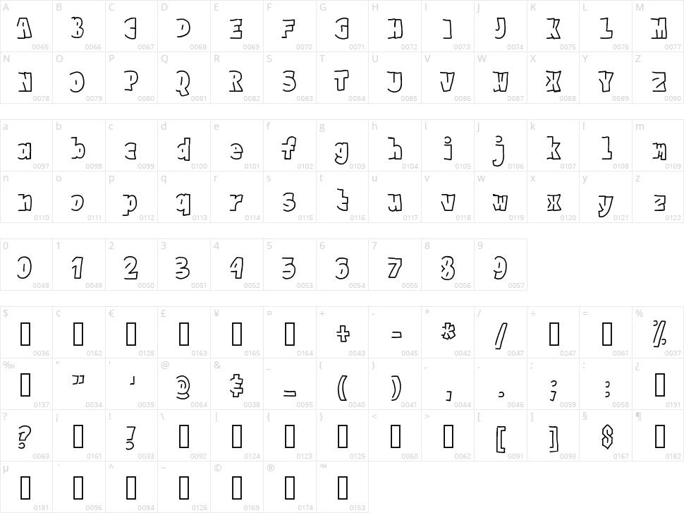 Hayskul Character Map