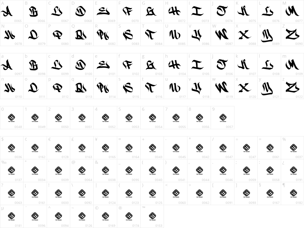 Hazard One Character Map