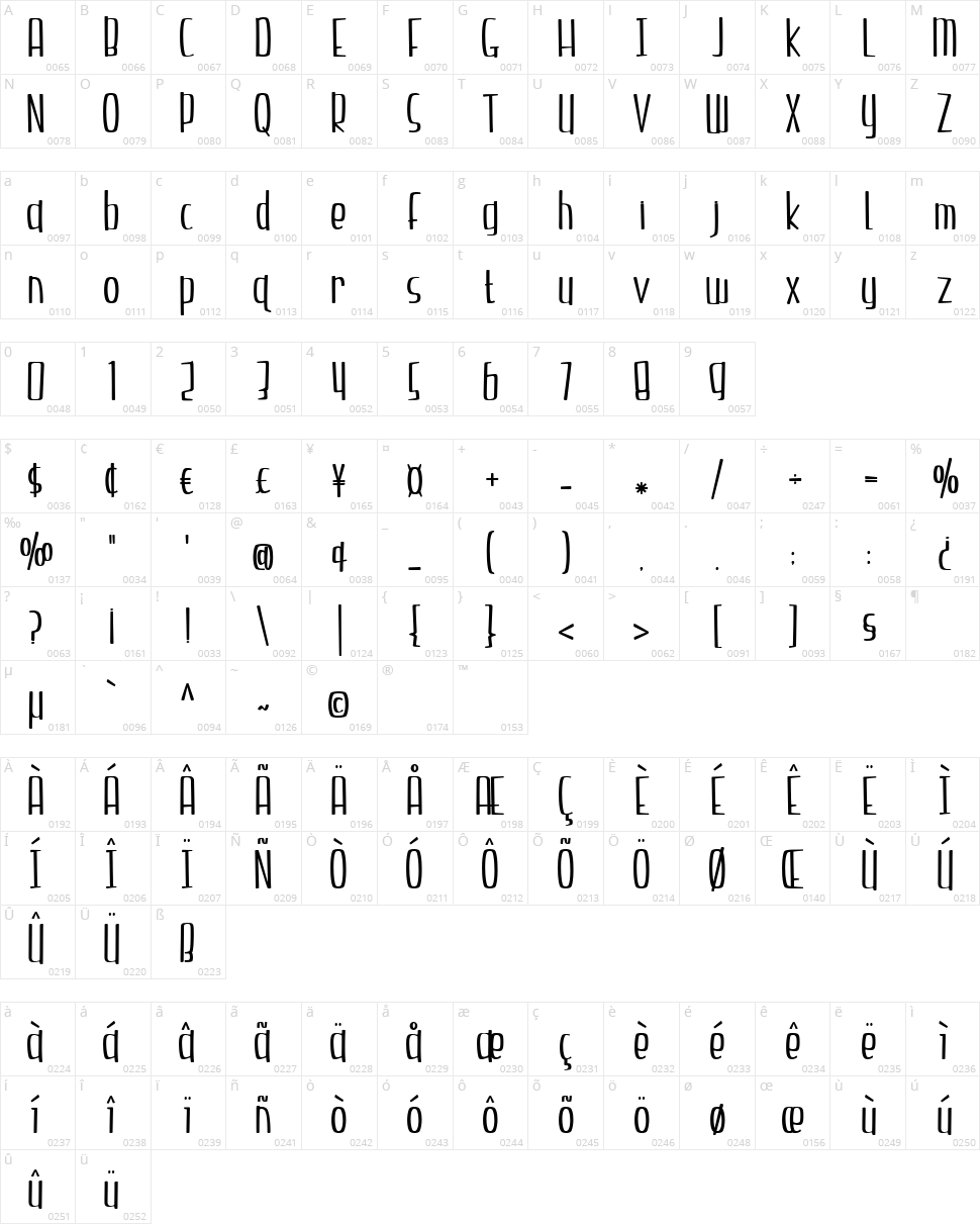 Hazelnut Water Character Map