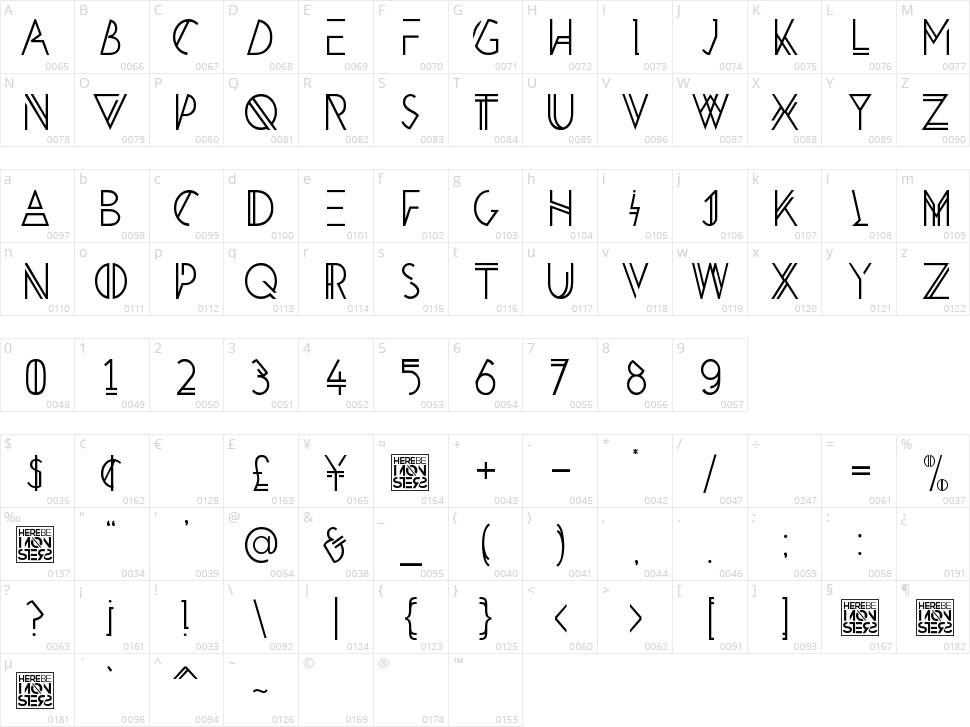 HBM Penultimate Character Map