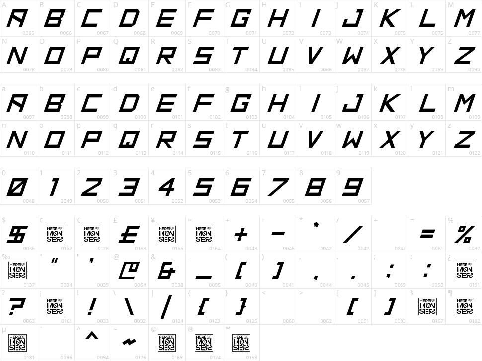 HBM Ridge Character Map