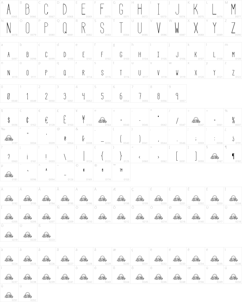HBM Serenity Character Map
