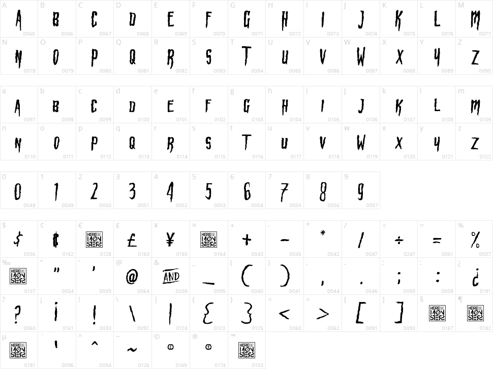 HBM Wonky Ron Character Map