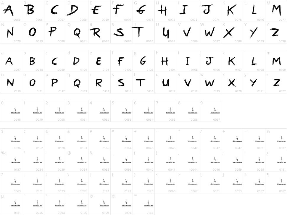 Head Kick Character Map