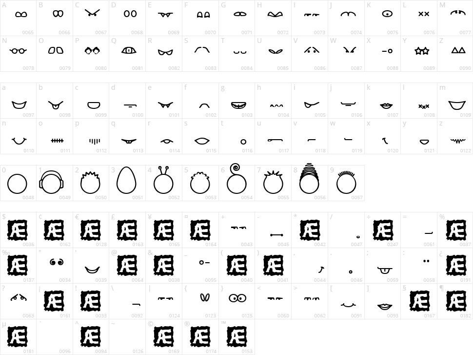 Head Ding Maker Character Map