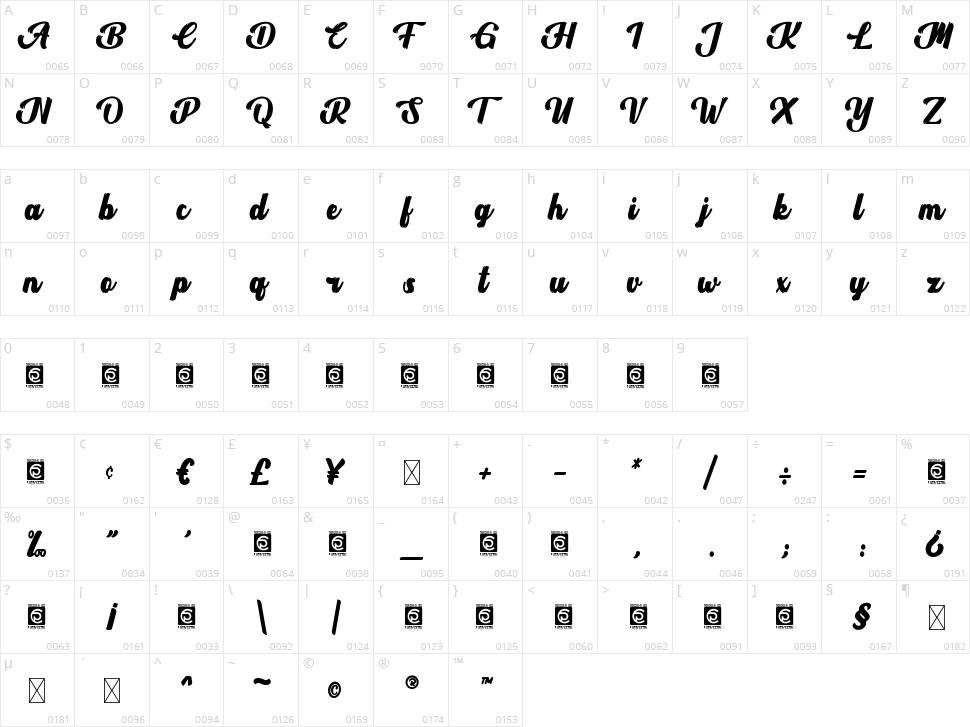 Headbrush Character Map