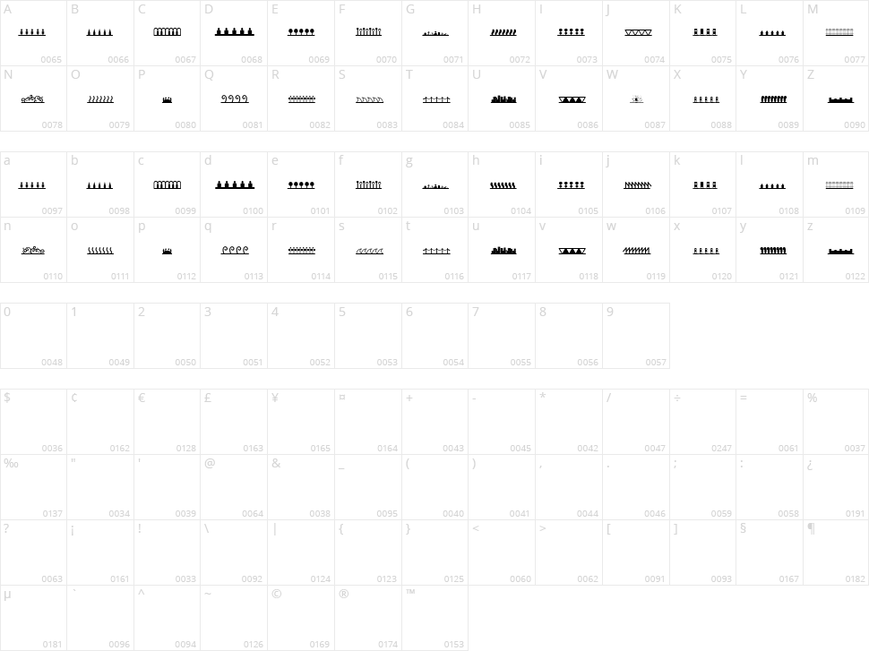 Header Ornament Character Map