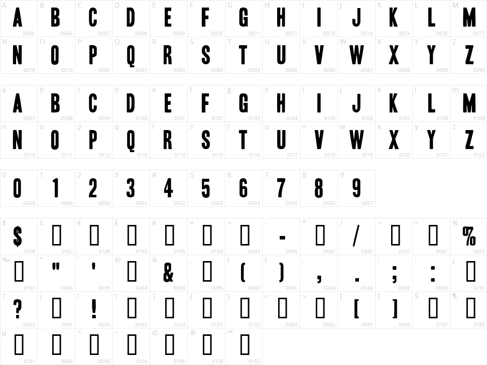 Headline Character Map