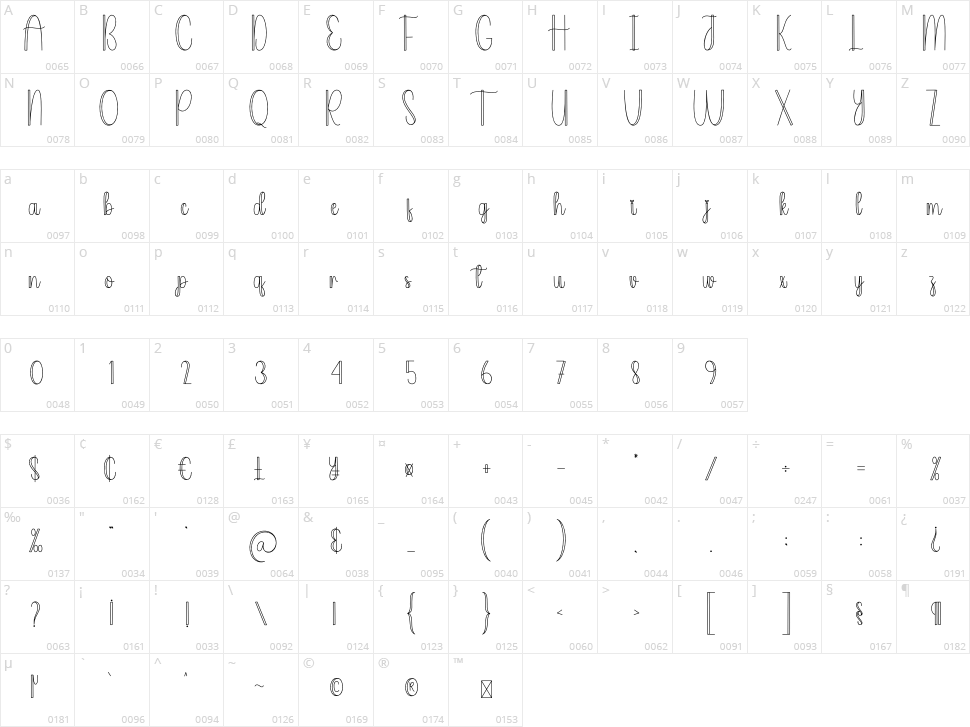 Headline Character Map