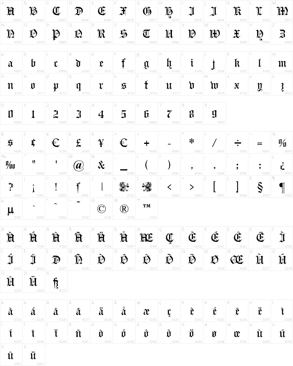 Headline Text Character Map