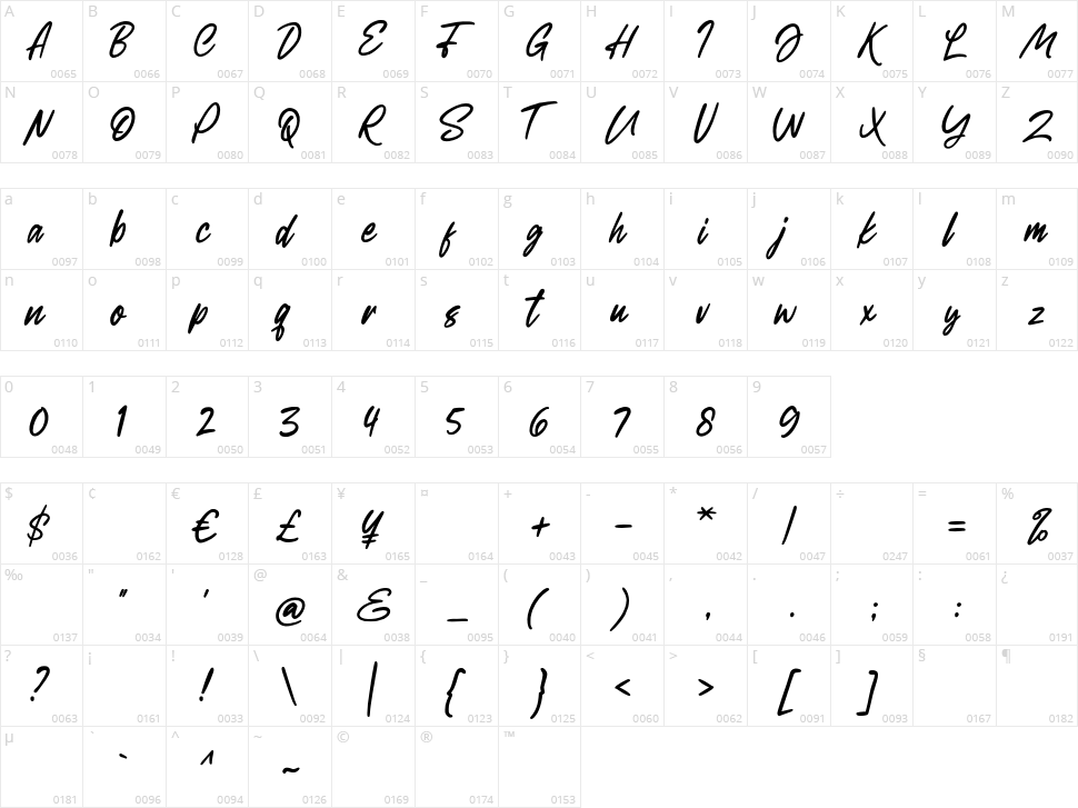 Headmista Script Character Map