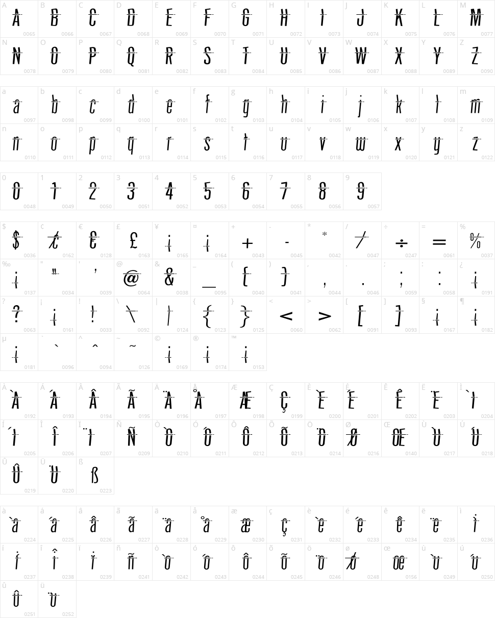 HeadShot Character Map