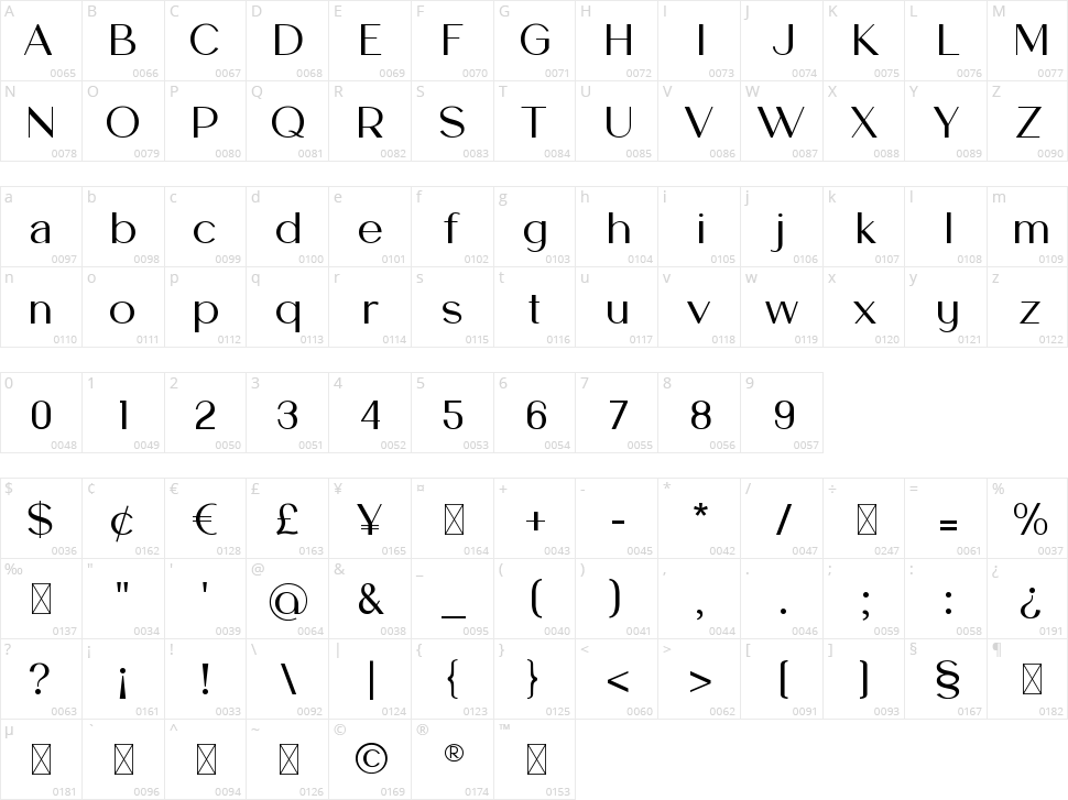 Headstock Sans Character Map