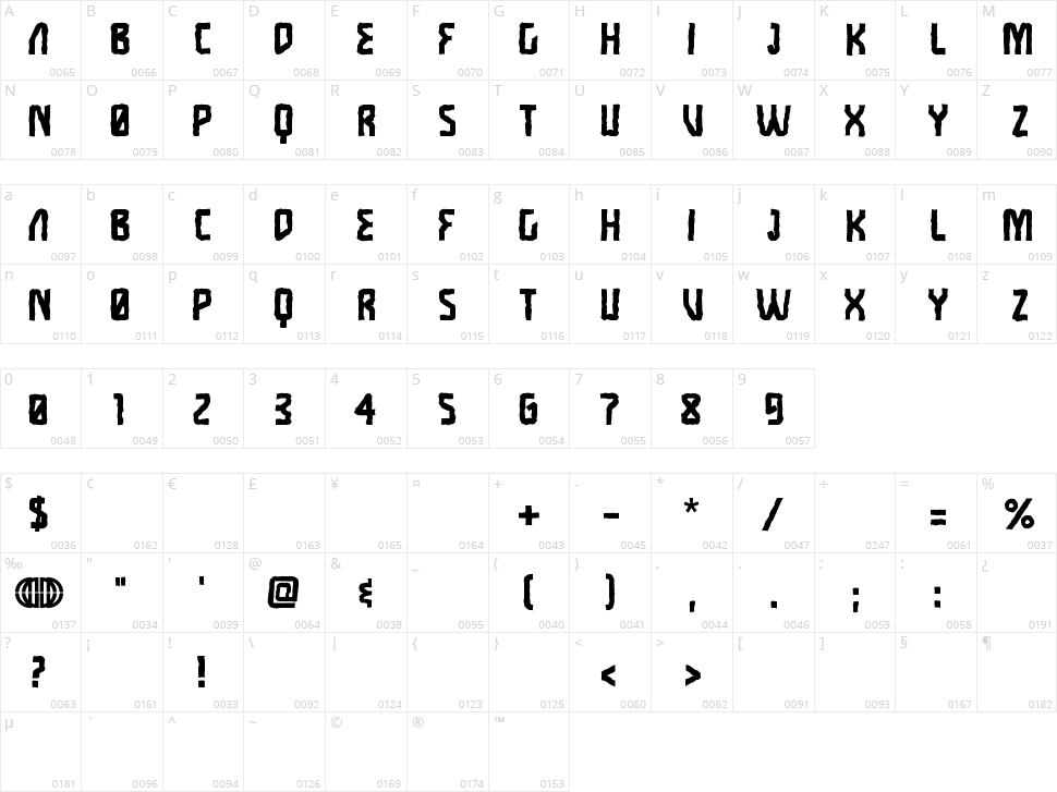 Headtraffic Character Map