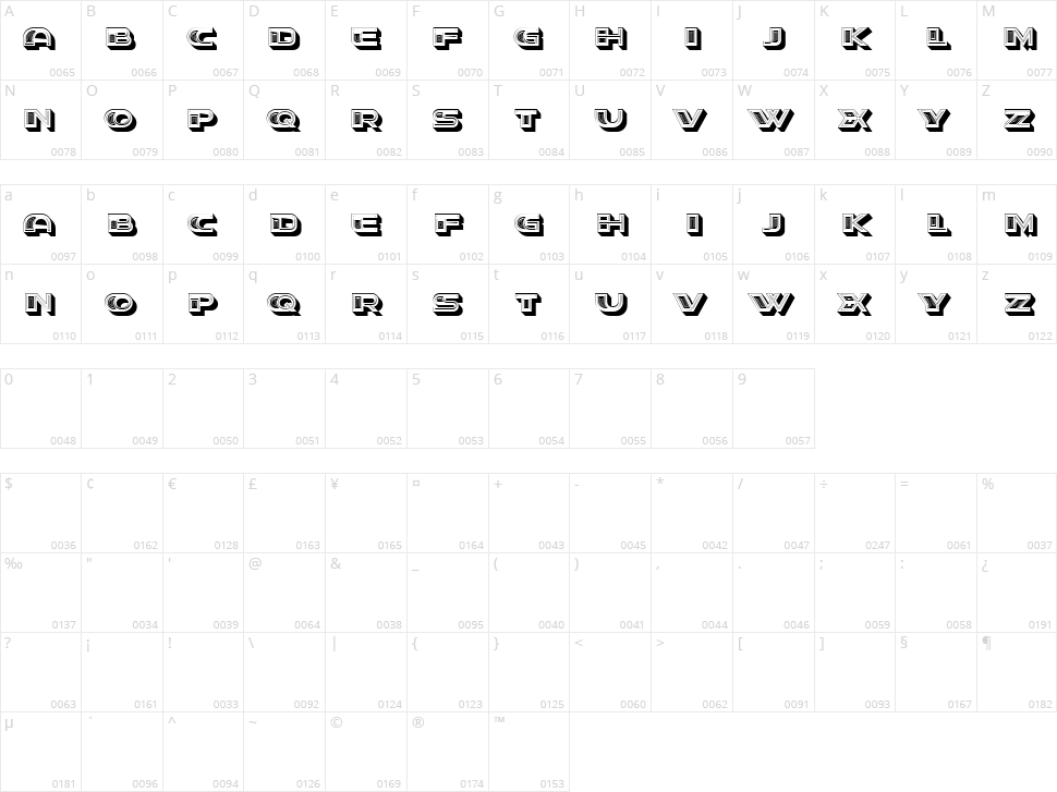 Headway Character Map