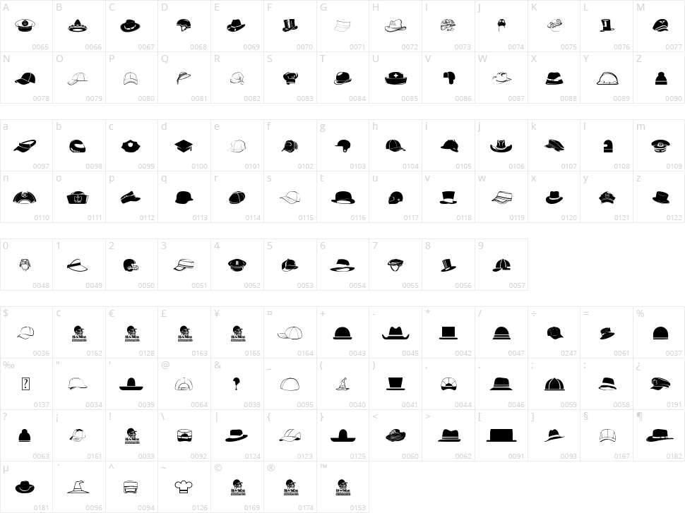HeadWear Character Map