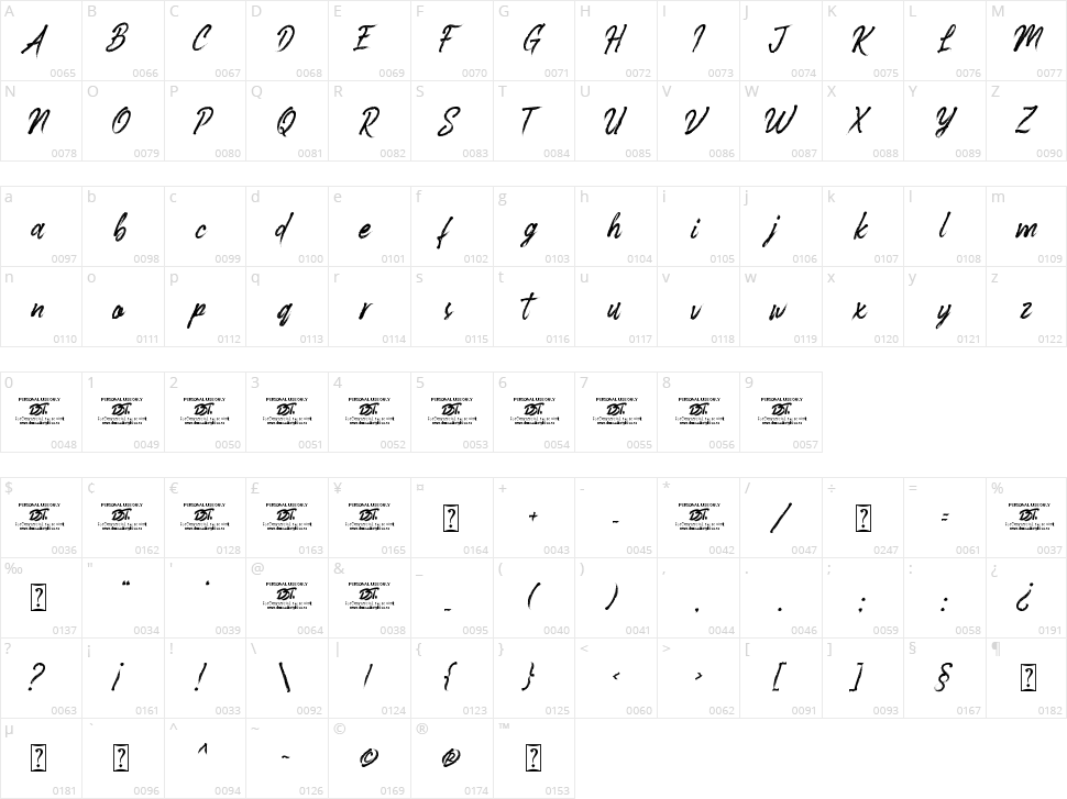 Headwind Character Map