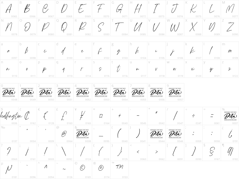 Heallington Character Map