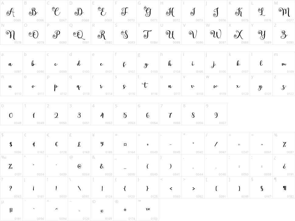 Heart Breath Character Map