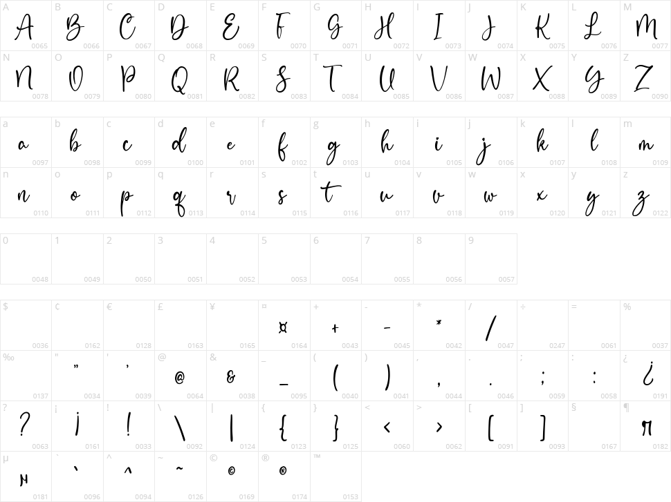 Heart Breath Character Map