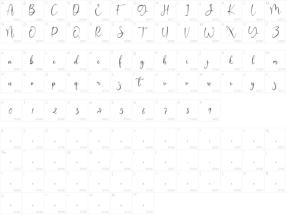 Heart Haily Character Map