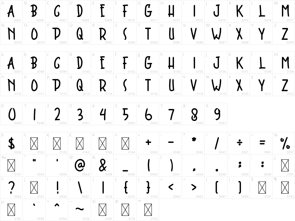 Heart Talk Character Map