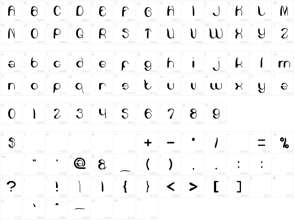 Heart and Love Character Map