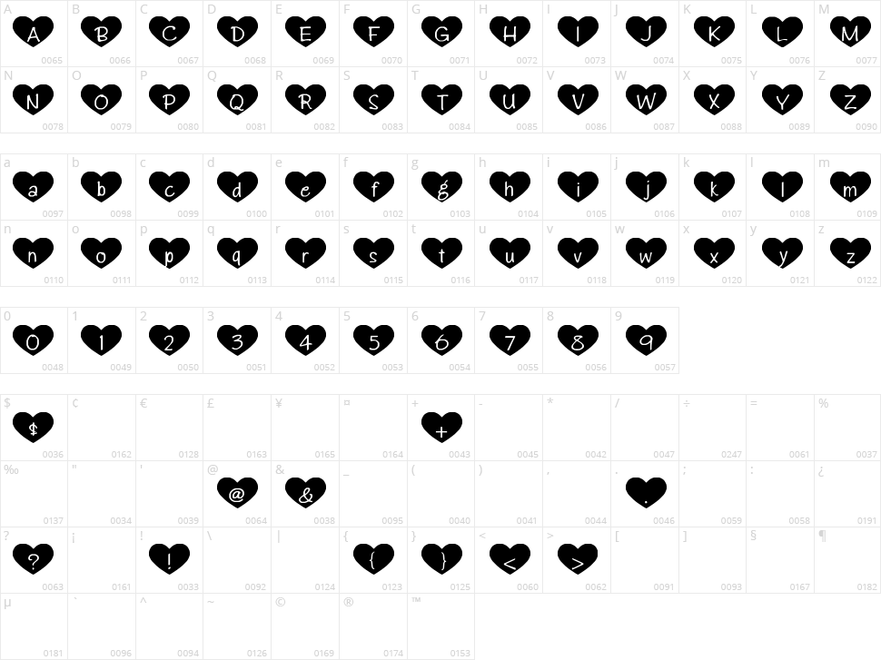 Heart Attack Character Map