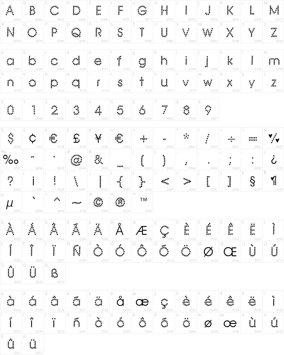 Heart Heaven Character Map