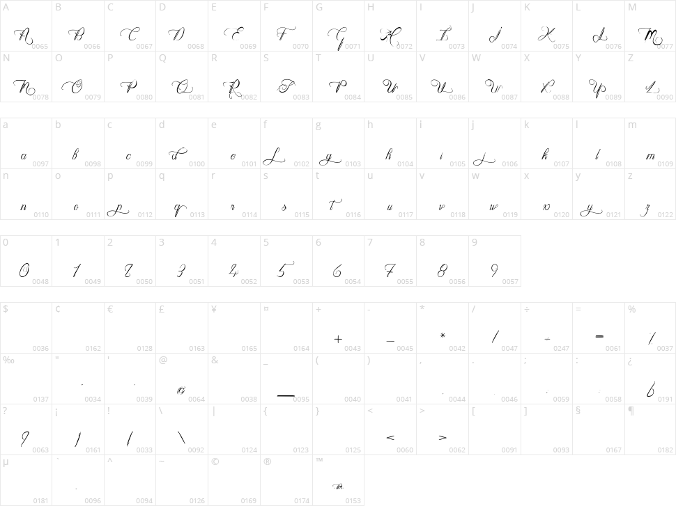 Heart Romance Character Map