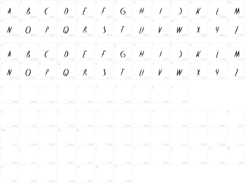 Heart Shaped Character Map
