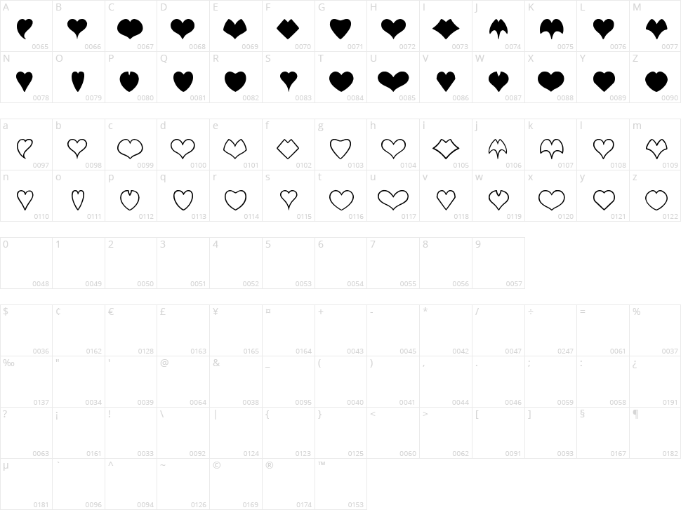 Heart Shapes Character Map