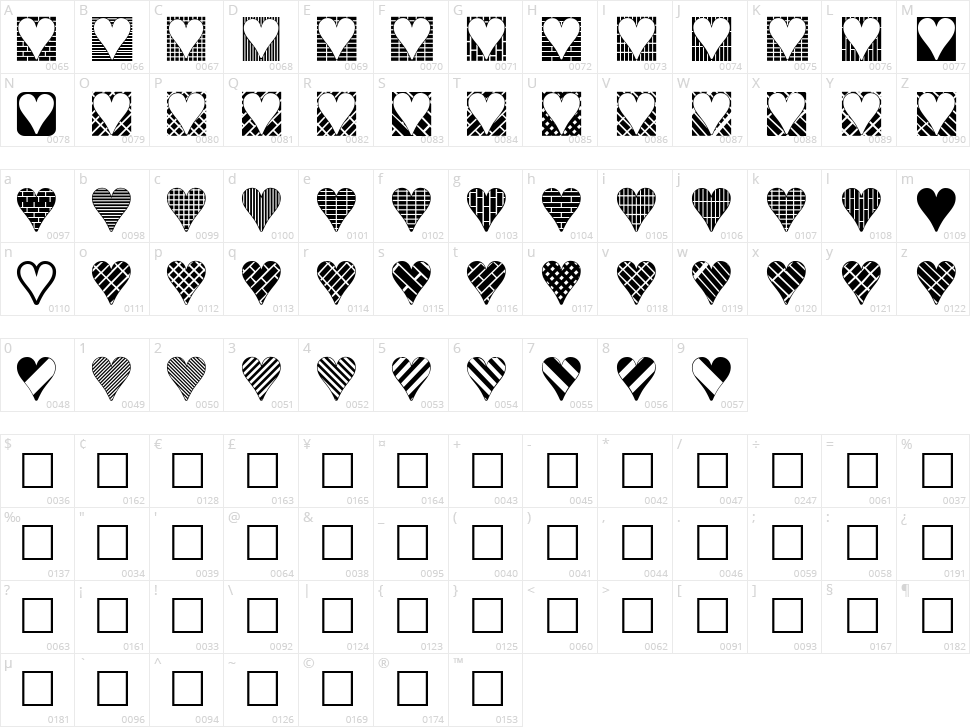 Heart Things 3 Character Map