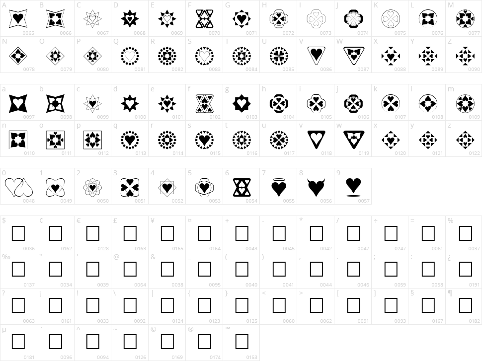 Heart Things Character Map