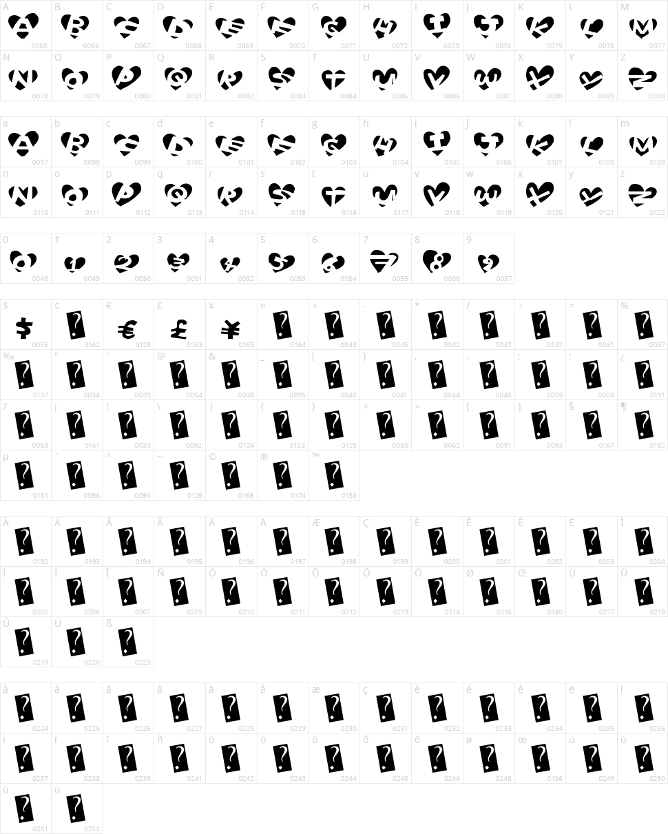 Heart Baller Character Map