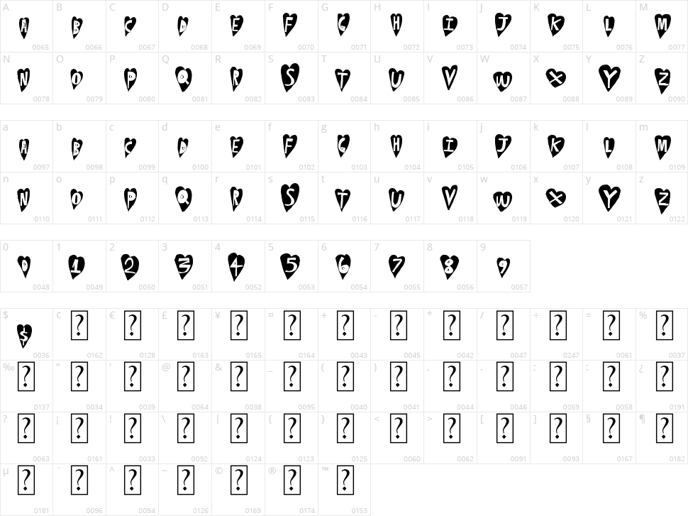 Heart Beat Character Map