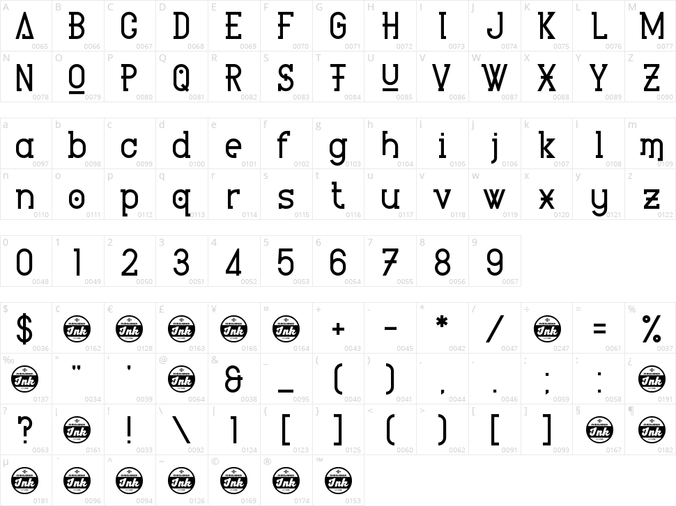 Heartbeat Synchronicity Character Map