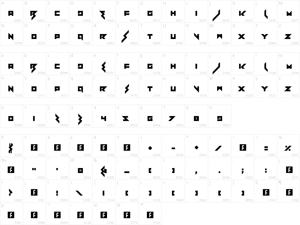 Heartbreaker Character Map