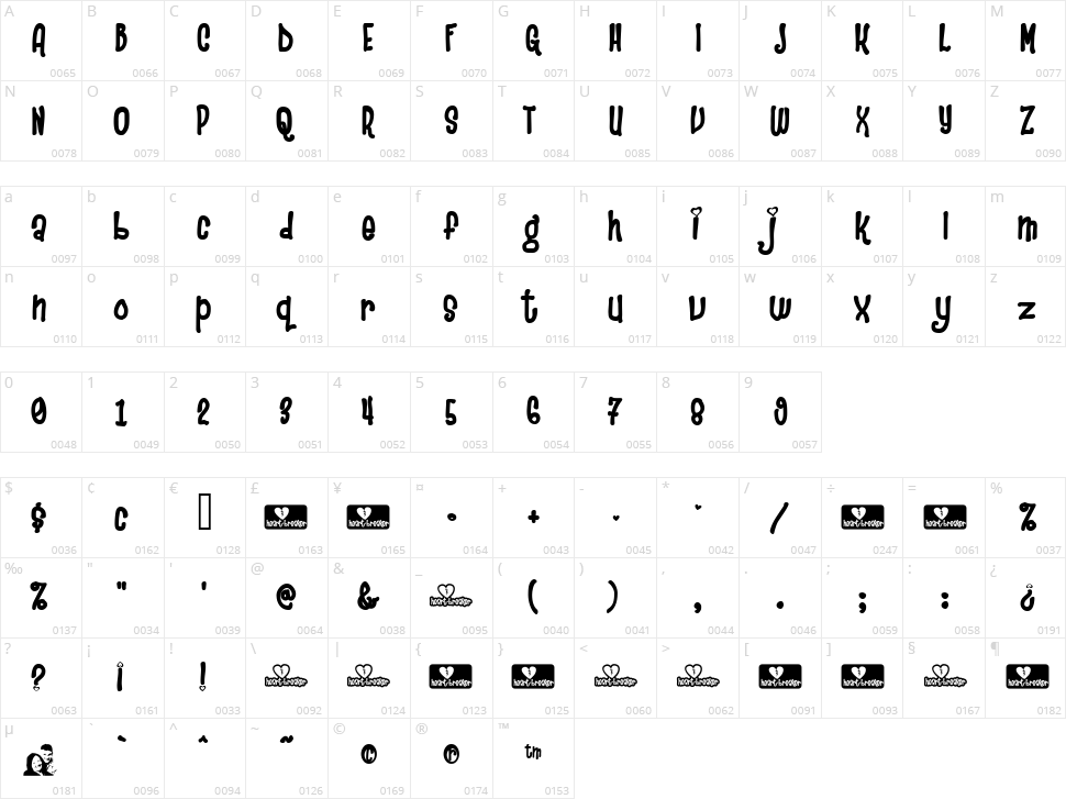Heartbreaker Character Map