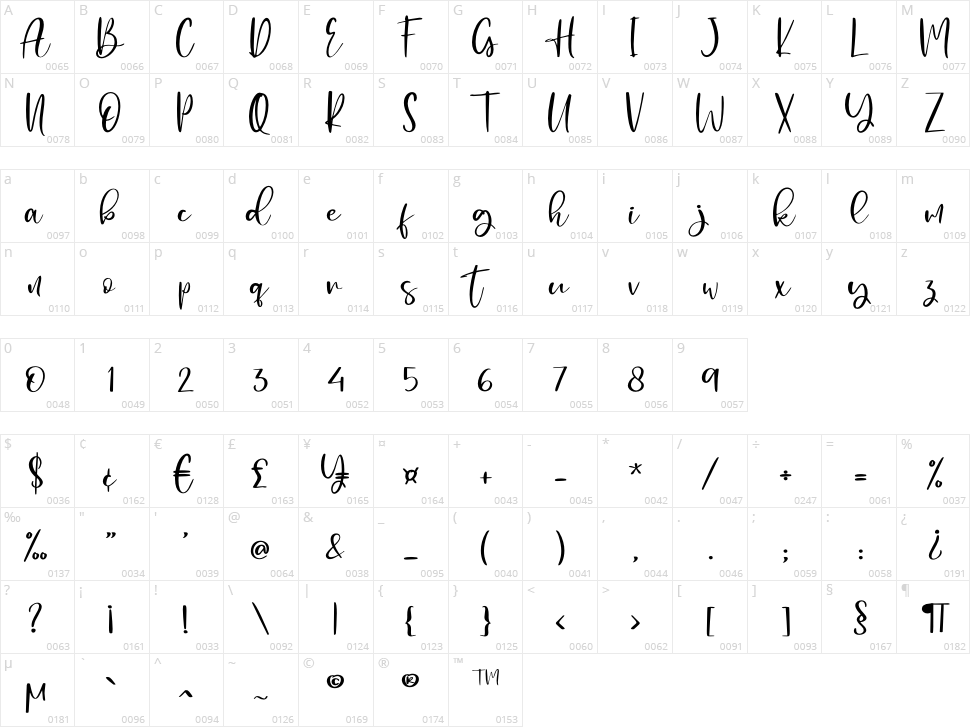 Heartbright Character Map