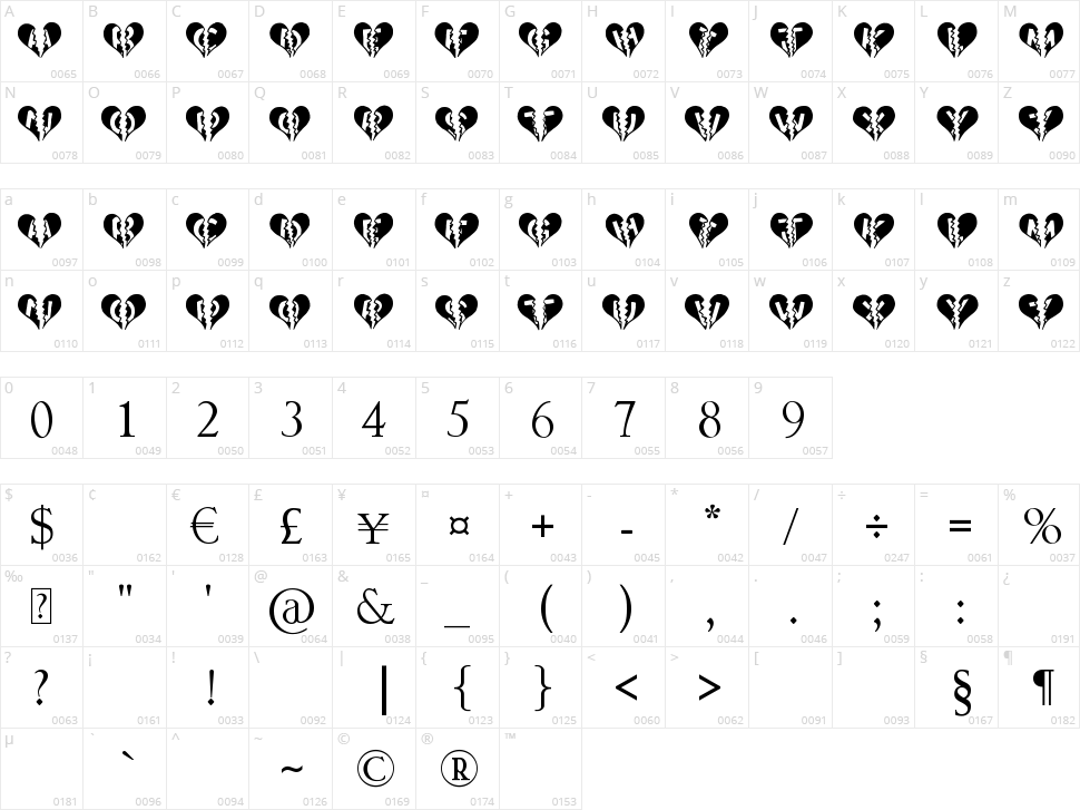 Heart Broken Character Map