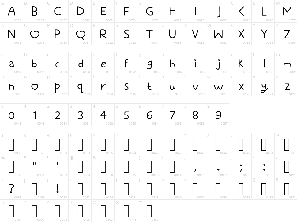 Heartfullie Character Map