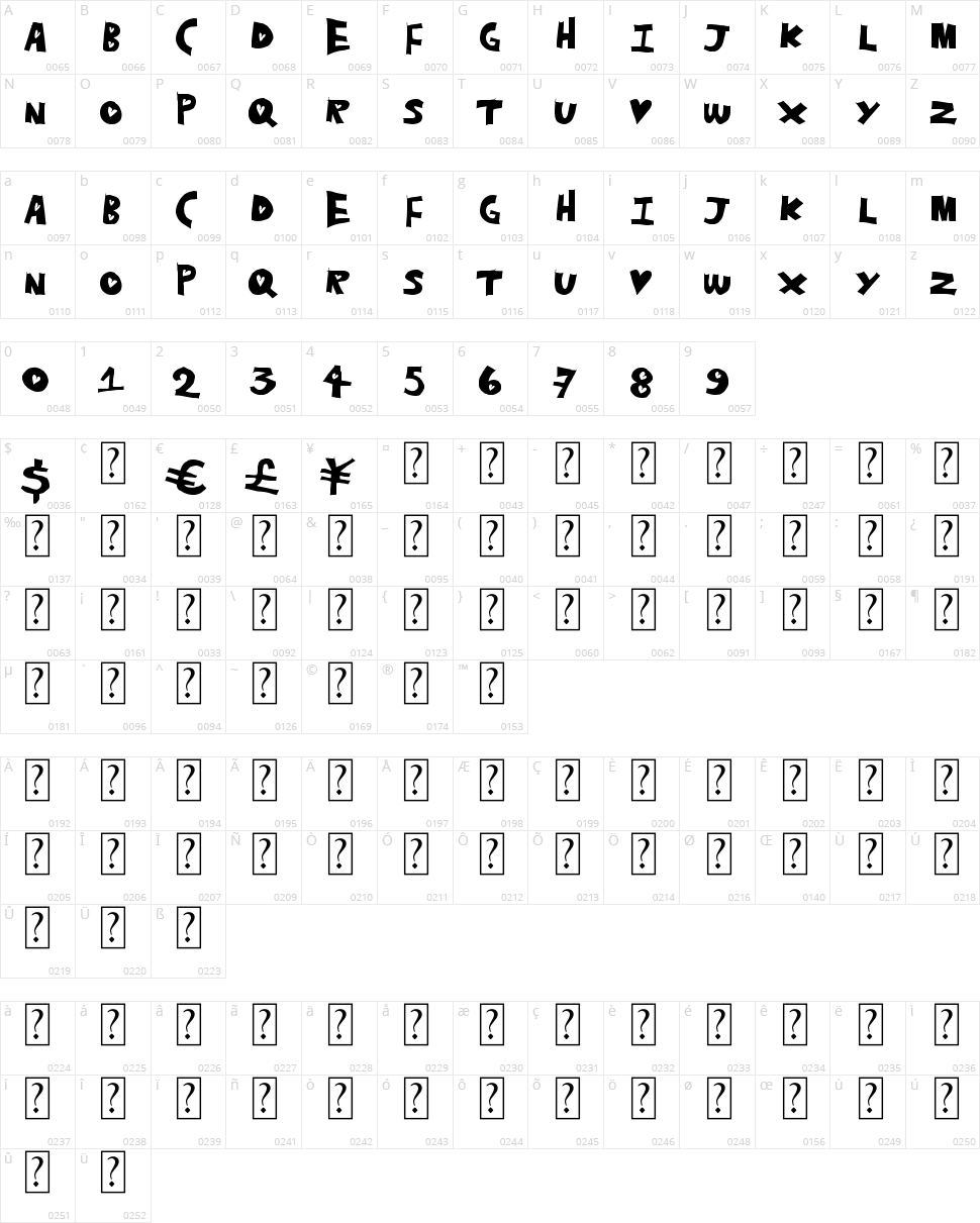 Heart Hole Character Map